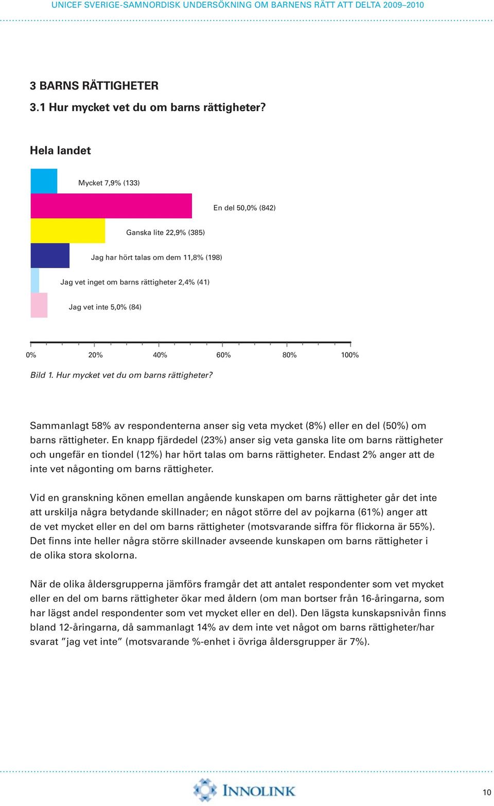 100% Bild 1. Hur mycket vet du om barns rättigheter? Sammanlagt 58% av respondenterna anser sig veta mycket (8%) eller en del (50%) om barns rättigheter.