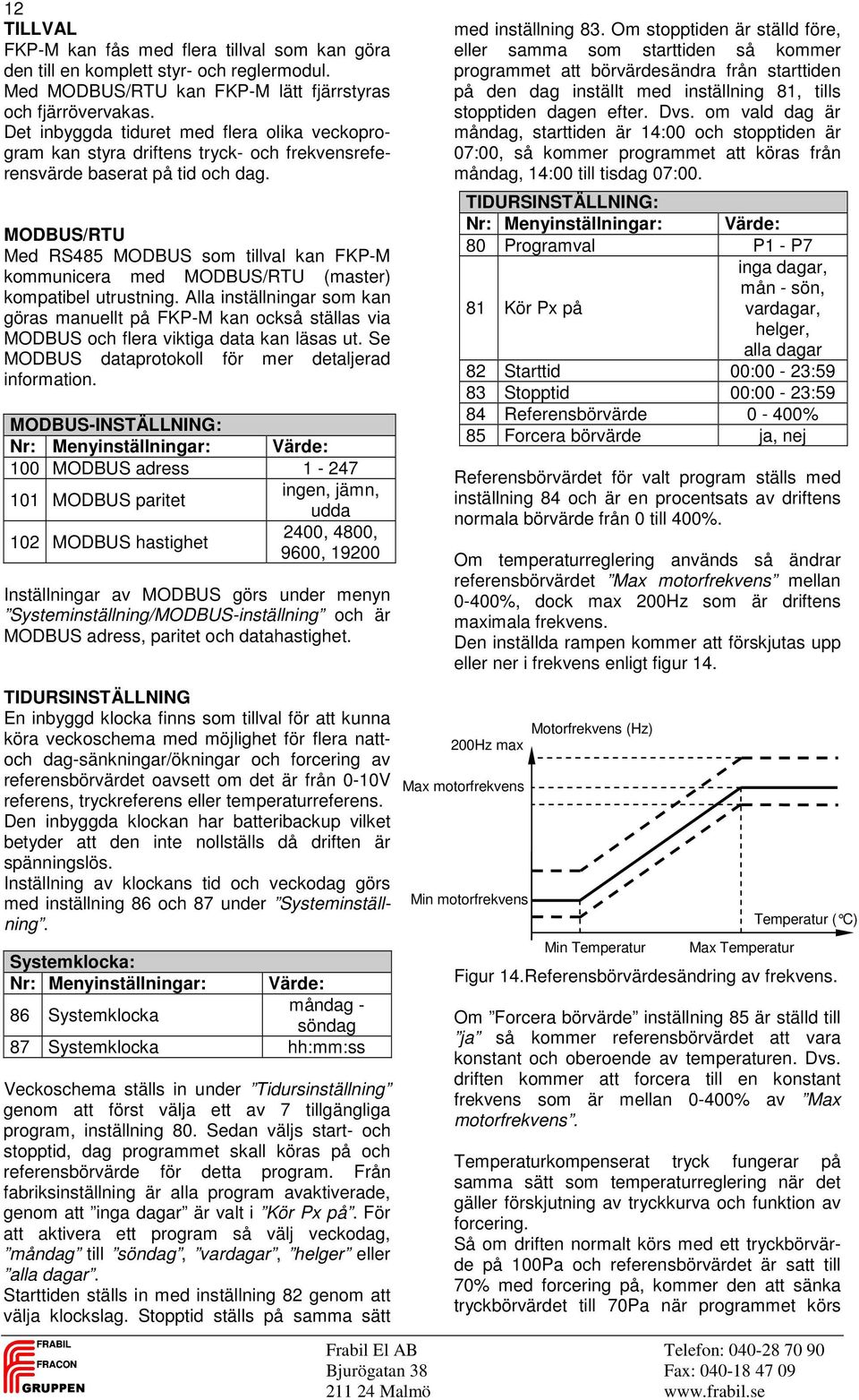 MODBUS/RTU Med RS485 MODBUS som tillval kan FKP-M kommunicera med MODBUS/RTU (master) kompatibel utrustning.