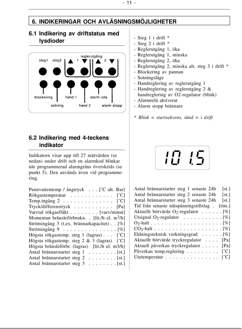 steg 3 i drift * - Blockering av pannan - Sotningsläge - Handreglering av reglerutgång 1 - Handreglering av reglerutgång 2 & handreglering av O2-regulator (blink) - Alarmrelä aktiverat - Alarm stopp
