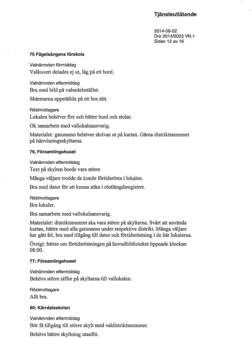 76, Församlingshuset Text på skylten borde vara större Många väljare trodde de kunde förtidsrösta i lokalen. Bra med dator för att kunna söka i röstlängdsregistret. Bra lokaler.