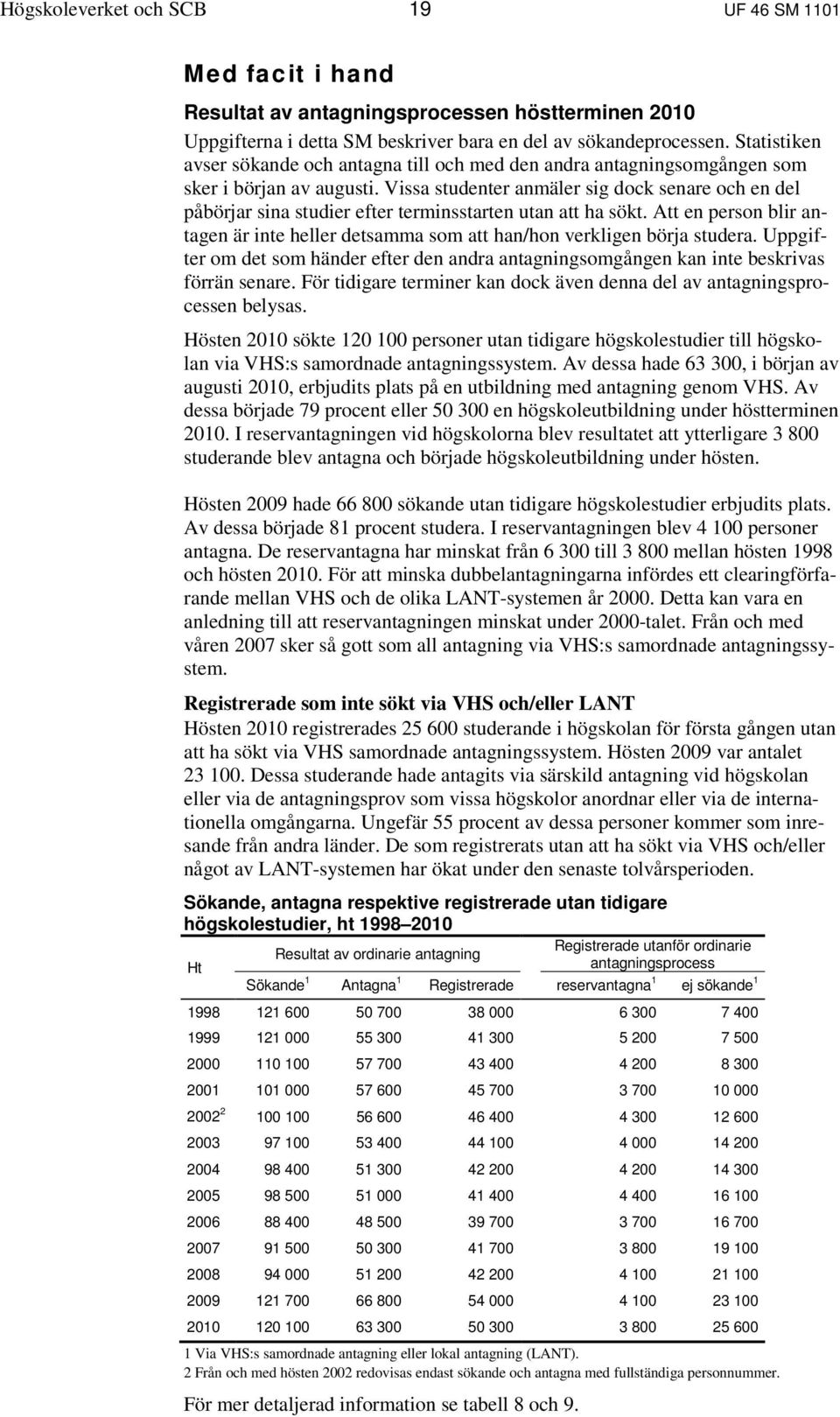 Vissa studenter anmäler sig dock senare och en del påbörjar sina studier efter terminsstarten utan att ha sökt.