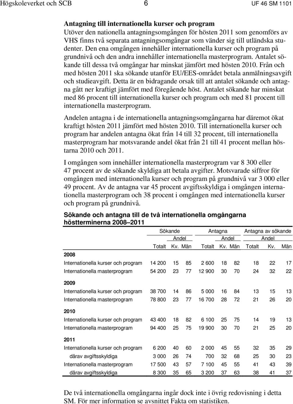 Antalet sökande till dessa två omgångar har minskat jämfört med hösten 2010. Från och med hösten 2011 ska sökande utanför EU/EES-området betala anmälningsavgift och studieavgift.