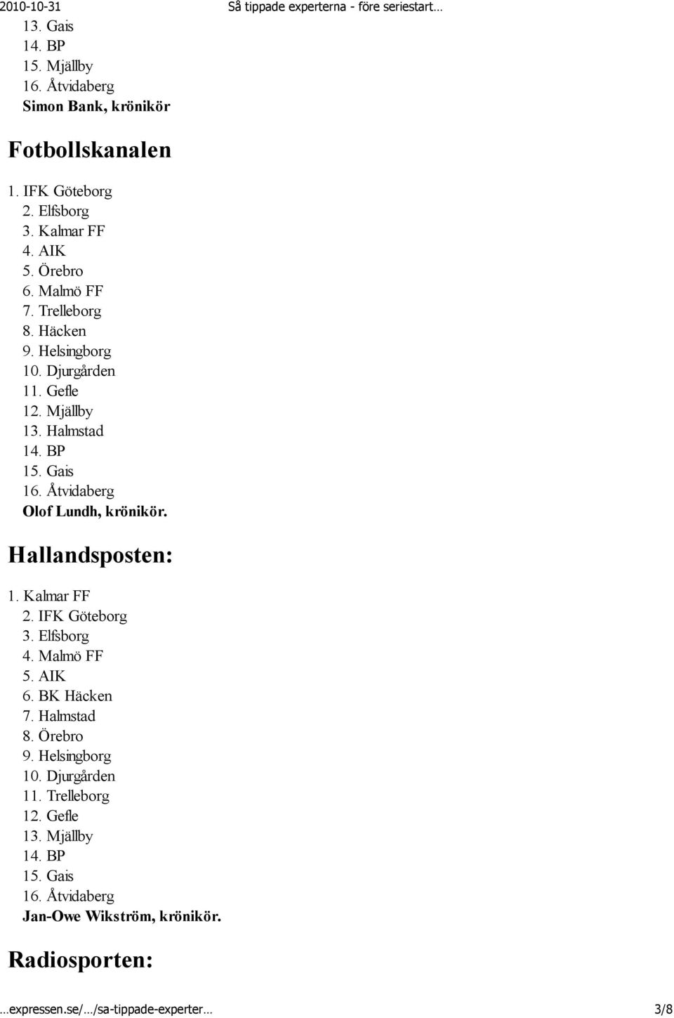 Elfsborg 4. Malmö FF 5. AIK 6. BK Häcken 7. Halmstad 11. Trelleborg 12. Gefle 13.