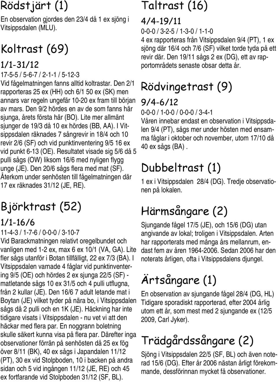 Lite mer allmänt sjunger de 19/3 då 10 ex hördes (BB, AA). I Vitsippsdalen räknades 7 sångrevir in 18/4 och 10 revir 2/6 (SF) och vid punktinventering 9/5 16 ex vid punkt 6-13 (OE).