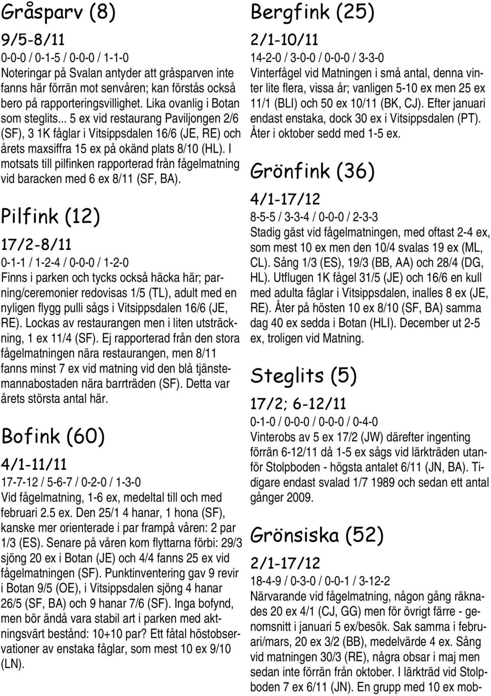 I motsats till pilfinken rapporterad från fågelmatning vid baracken med 6 ex 8/11 (SF, BA).