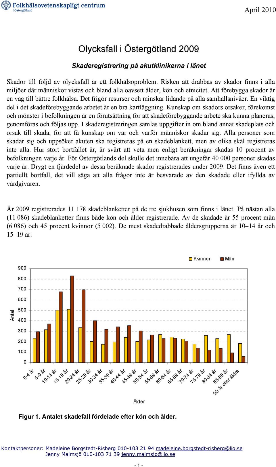 Det frigör resurser och minskar lidande på alla samhällsnivåer. En viktig del i det skadeförebyggande arbetet är en bra kartläggning.