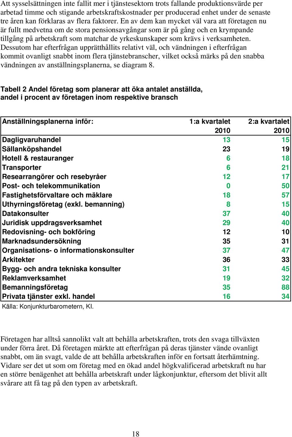 En av dem kan mycket väl vara att företagen nu är fullt medvetna om de stora pensionsavgångar som är på gång och en krympande tillgång på arbetskraft som matchar de yrkeskunskaper som krävs i