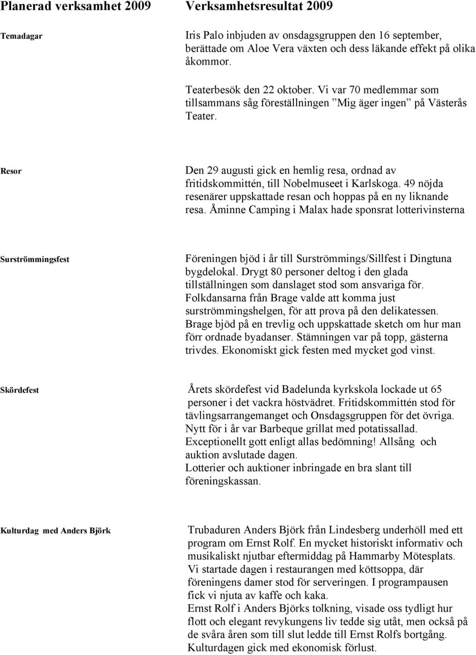 Resor Den 29 augusti gick en hemlig resa, ordnad av fritidskommittén, till Nobelmuseet i Karlskoga. 49 nöjda resenärer uppskattade resan och hoppas på en ny liknande resa.