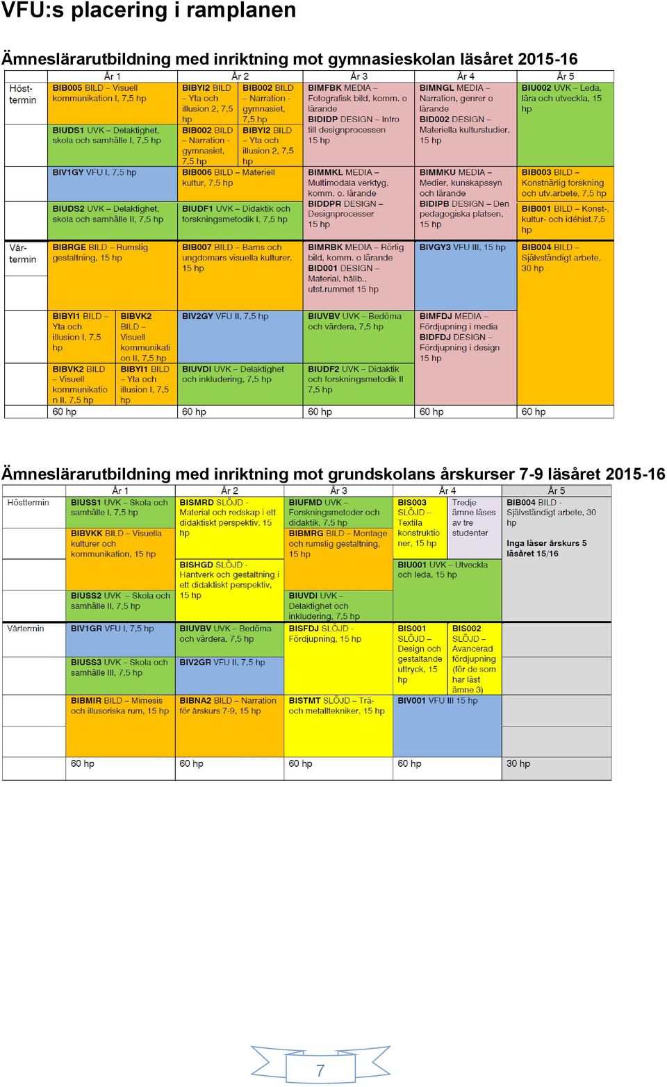 gymnasieskolan läsåret 2015-16  grundskolans