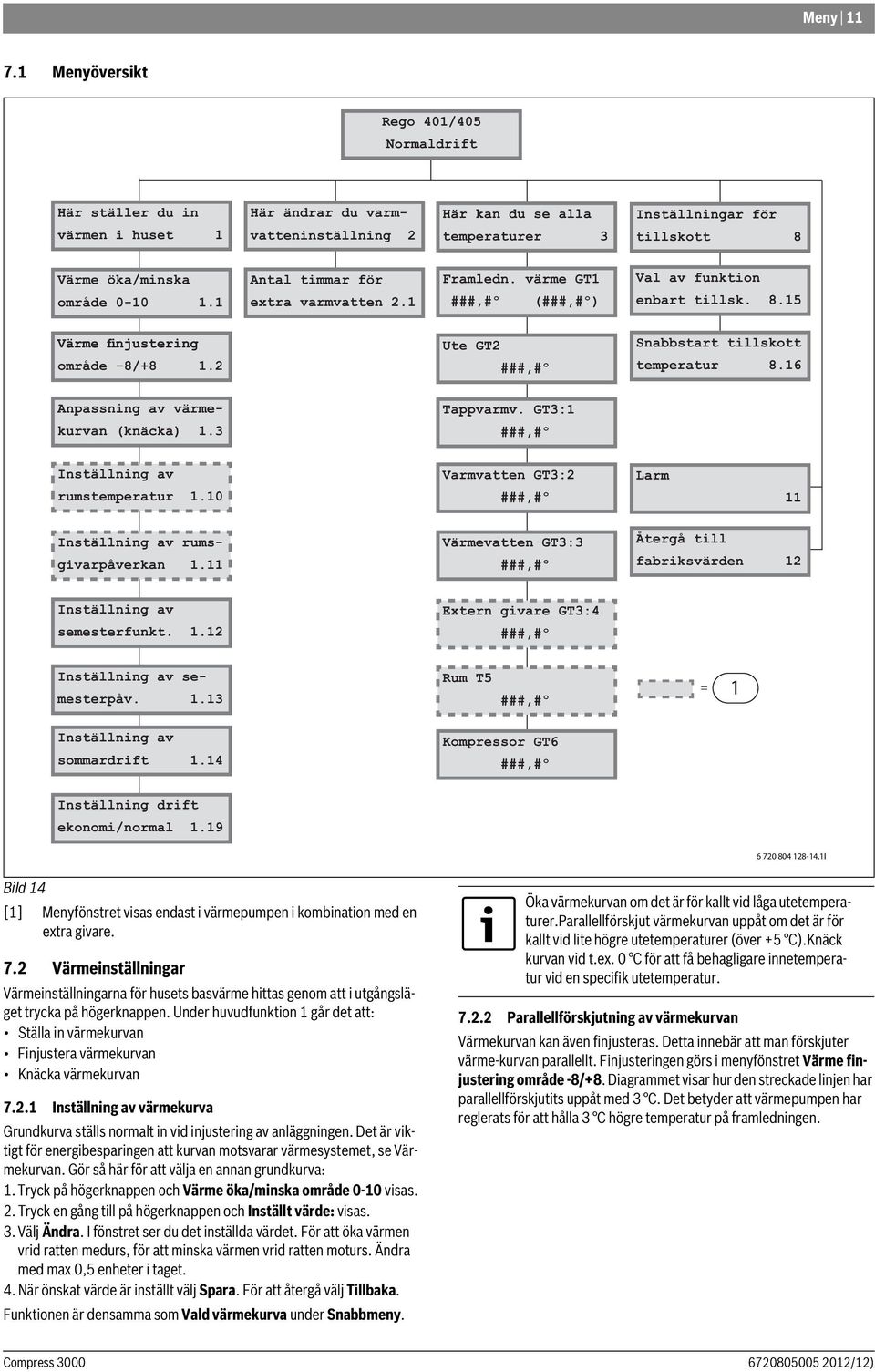 Antal timmar för extra varmvatten. Framledn. värme GT ###,#º (###,#º) Val av funktion enbart tillsk. 8.5 område -8/+8. Ute GT ###,#º Snabbstart tillskott temperatur 8.