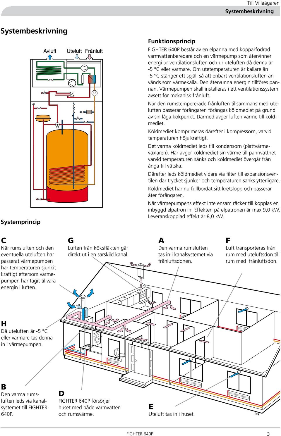 Om utetemperaturen är kallare än -5 C stänger ett spjäll så att enbart ventilationsluften används som värmekälla. Den återvunna energin tillföres pannan.