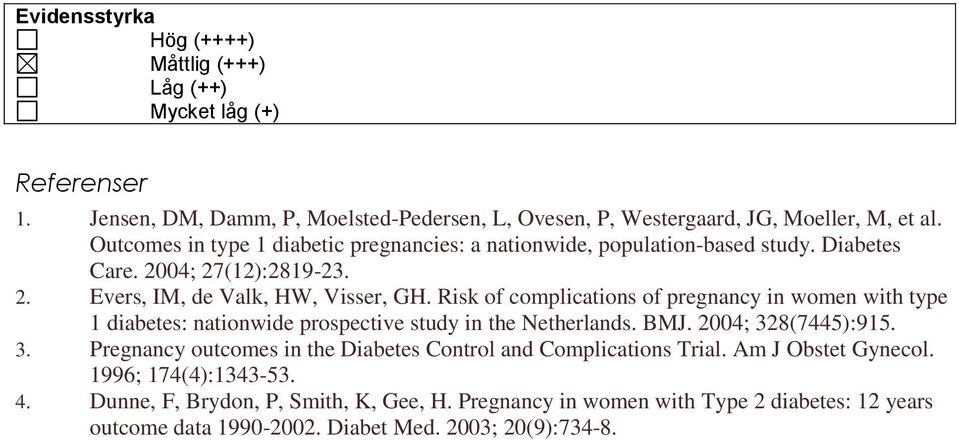 Risk of complications of pregnancy in women with type 1 diabetes: nationwide prospective study in the Netherlands. BMJ. 2004; 32