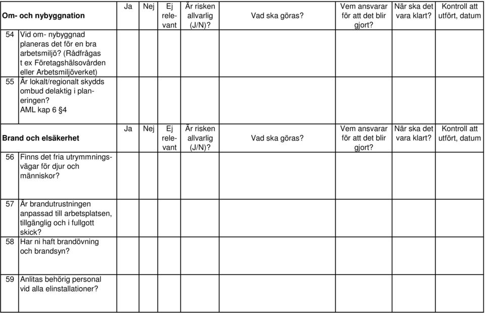 planeringen? AML kap 6 4 Brand och elsäkerhet 56 Finns det fria utrymmningsvägar för djur och människor?