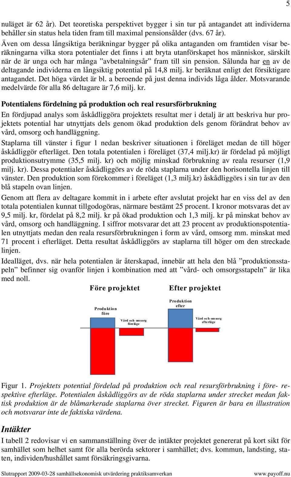 och har många avbetalningsår fram till sin pension. Sålunda har en av de deltagande individerna en långsiktig potential på 14,8 milj. kr beräknat enligt det försiktigare antagandet.