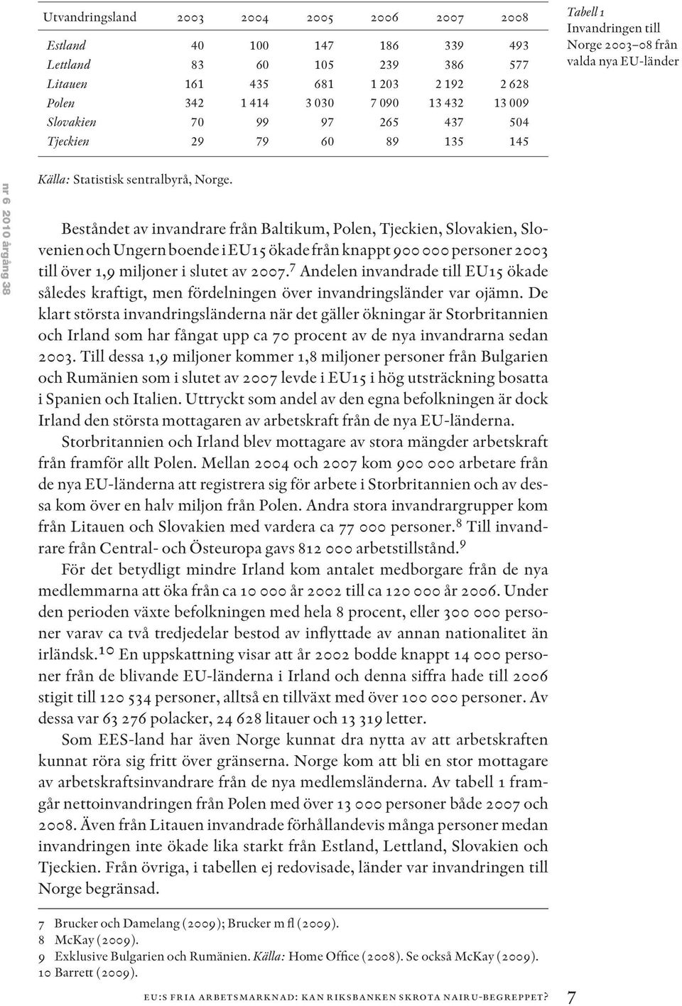 Beståndet av invandrare från Baltikum, Polen, Tjeckien, Slovakien, Slovenien och Ungern boende i EU15 ökade från knappt 900 000 personer 2003 till över 1,9 miljoner i slutet av 2007.