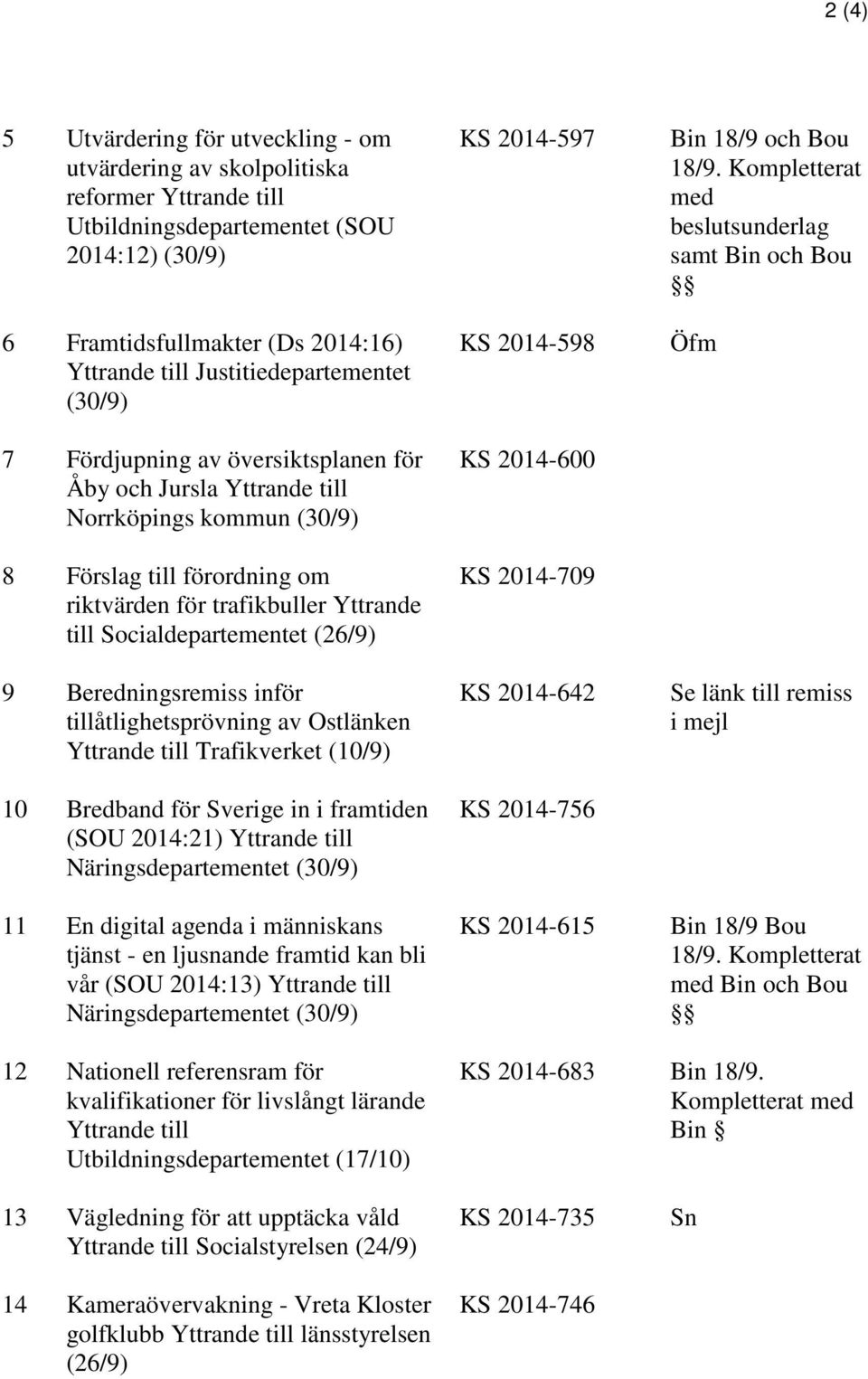 Socialdepartementet (26/9) 9 Beredningsremiss inför tillåtlighetsprövning av Ostlänken Yttrande till Trafikverket (10/9) 10 Bredband för Sverige in i framtiden (SOU 2014:21) Yttrande till