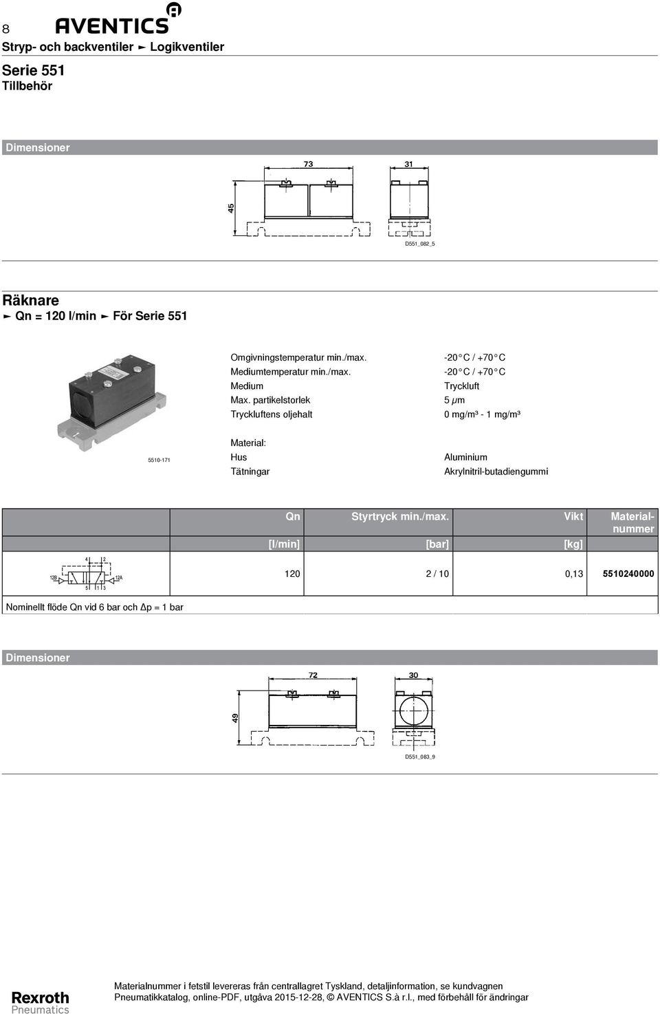 5510-171 Aluminium Qn Styrtryck Vikt Materialnummer