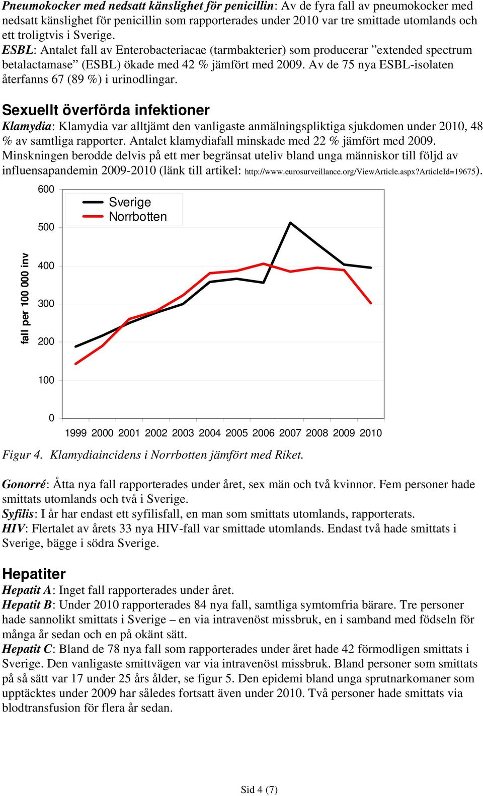 Av de 75 nya ESBL-isolaten återfanns 67 (89 %) i urinodlingar.