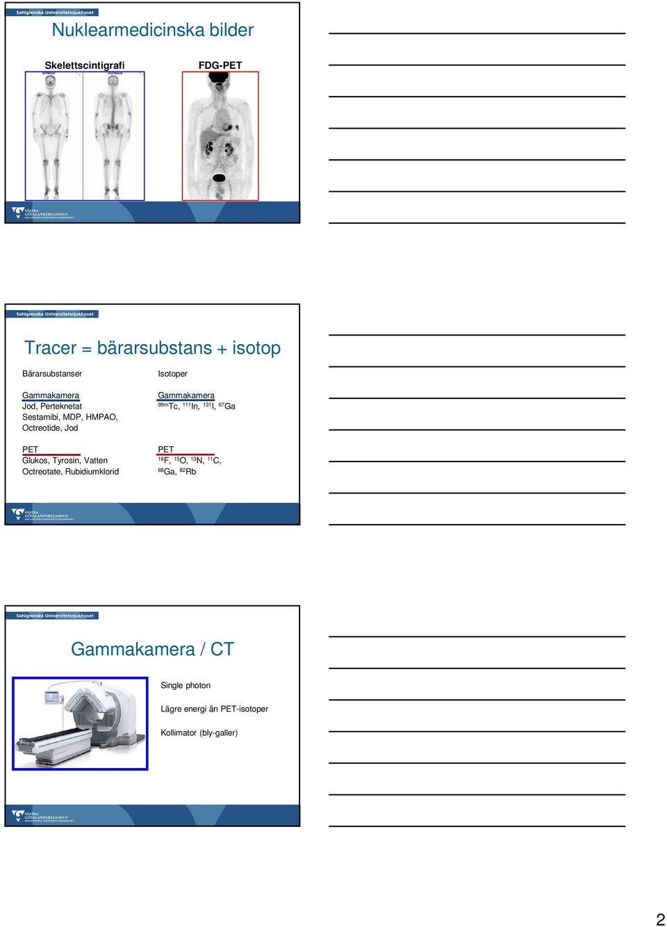 Octreotate, Rubidiumklorid Isotoper Gammakamera 99m Tc, 111 In, 131 I, 67 Ga PET 18 F, 15 O, 13 N,