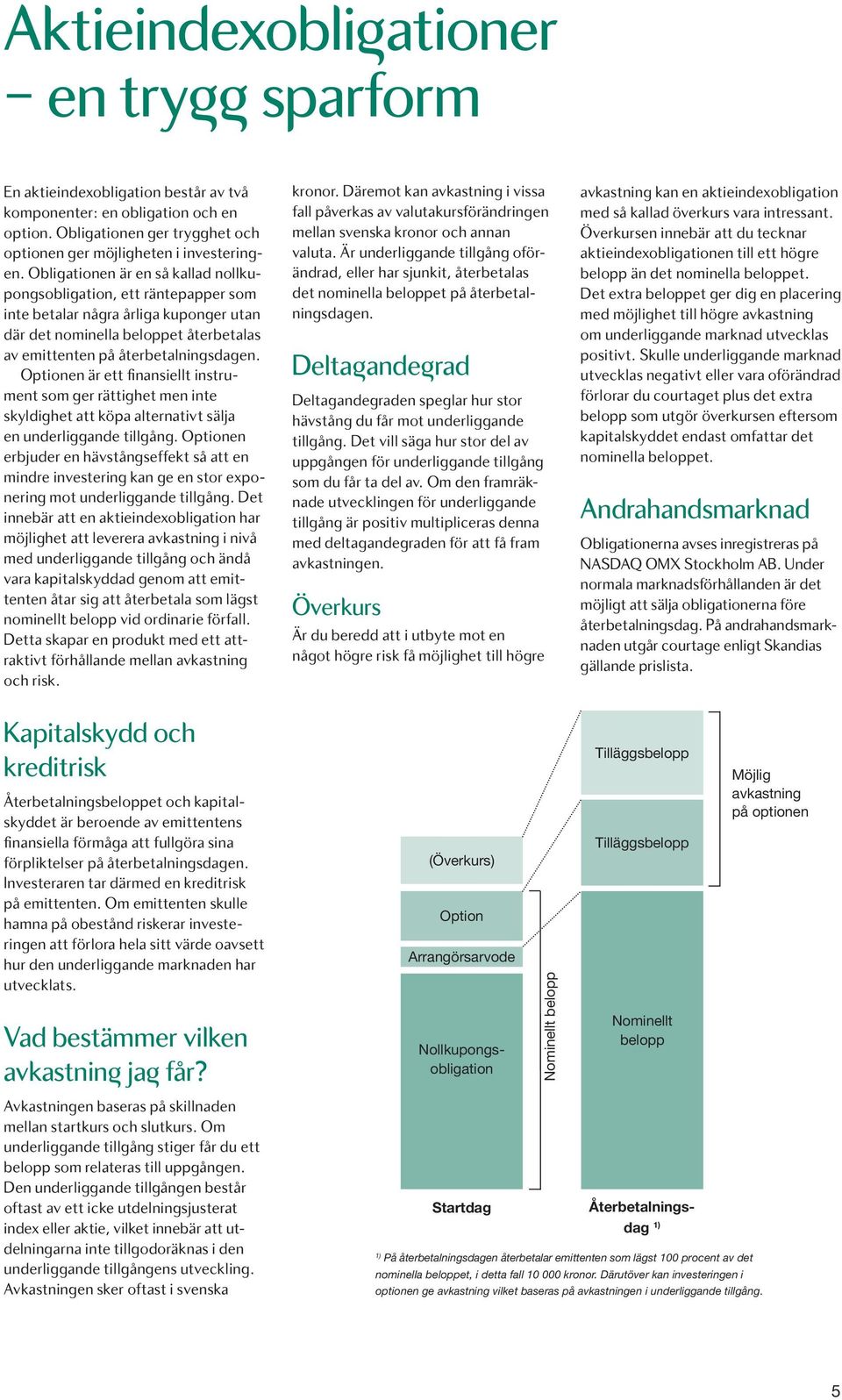 Optionen är ett finansiellt instrument som ger rättighet men inte skyldighet att köpa alternativt sälja en underliggande tillgång.