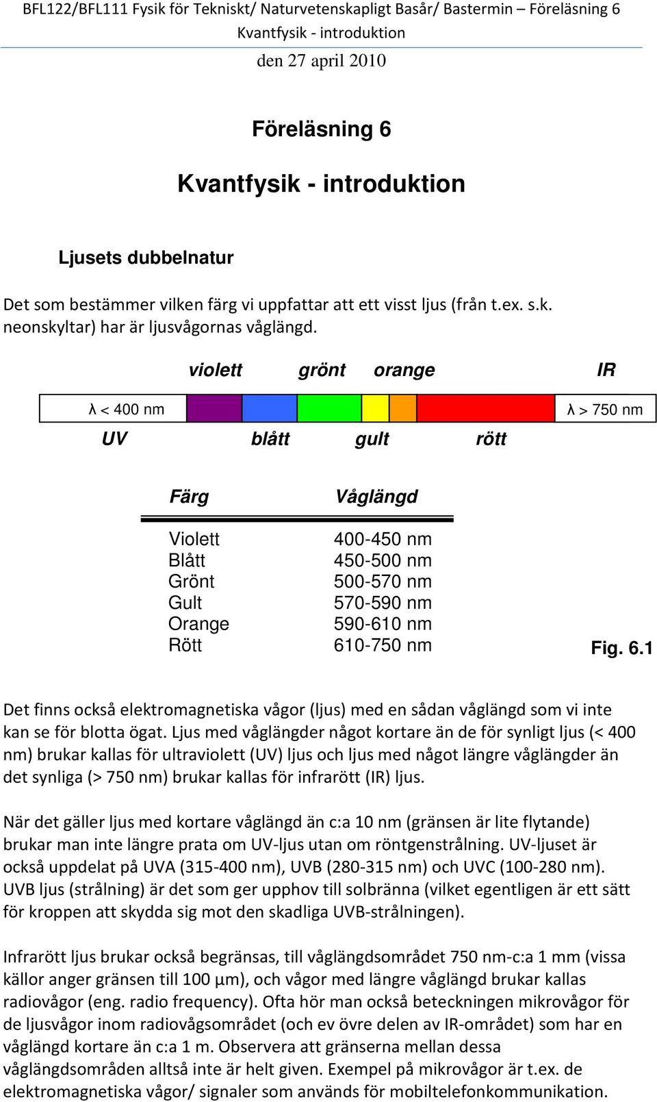 0750 nm Fig. 6.1 Det finns också elektromagnetiska vågor (ljus) med en sådan våglängd som vi inte kan se för blotta ögat.