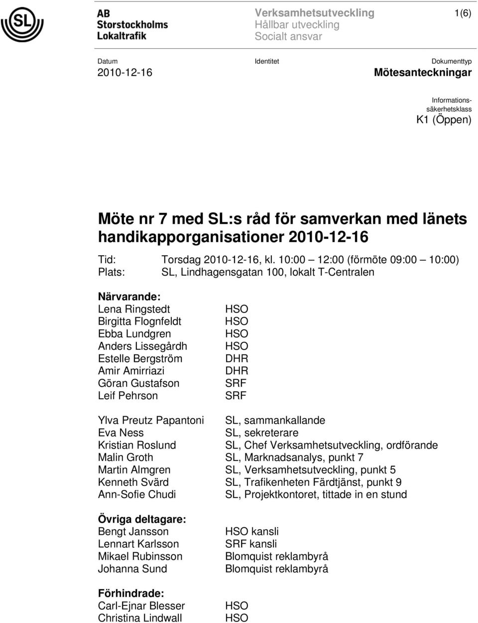 Göran Gustafson Leif Pehrson DHR DHR SRF SRF Ylva Preutz Papantoni SL, sammankallande Eva Ness SL, sekreterare Kristian Roslund SL, Chef, ordförande Malin Groth SL, Marknadsanalys, punkt 7 Martin