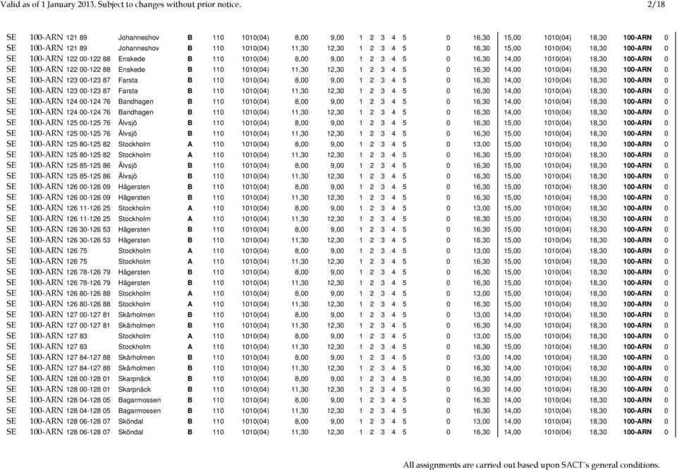 18,30 100-ARN 0 SE 100-ARN 122 00-122 88 Enskede B 110 1010(04) 8,00 9,00 1 2 3 4 5 0 16,30 14,00 1010(04) 18,30 100-ARN 0 SE 100-ARN 122 00-122 88 Enskede B 110 1010(04) 11,30 12,30 1 2 3 4 5 0