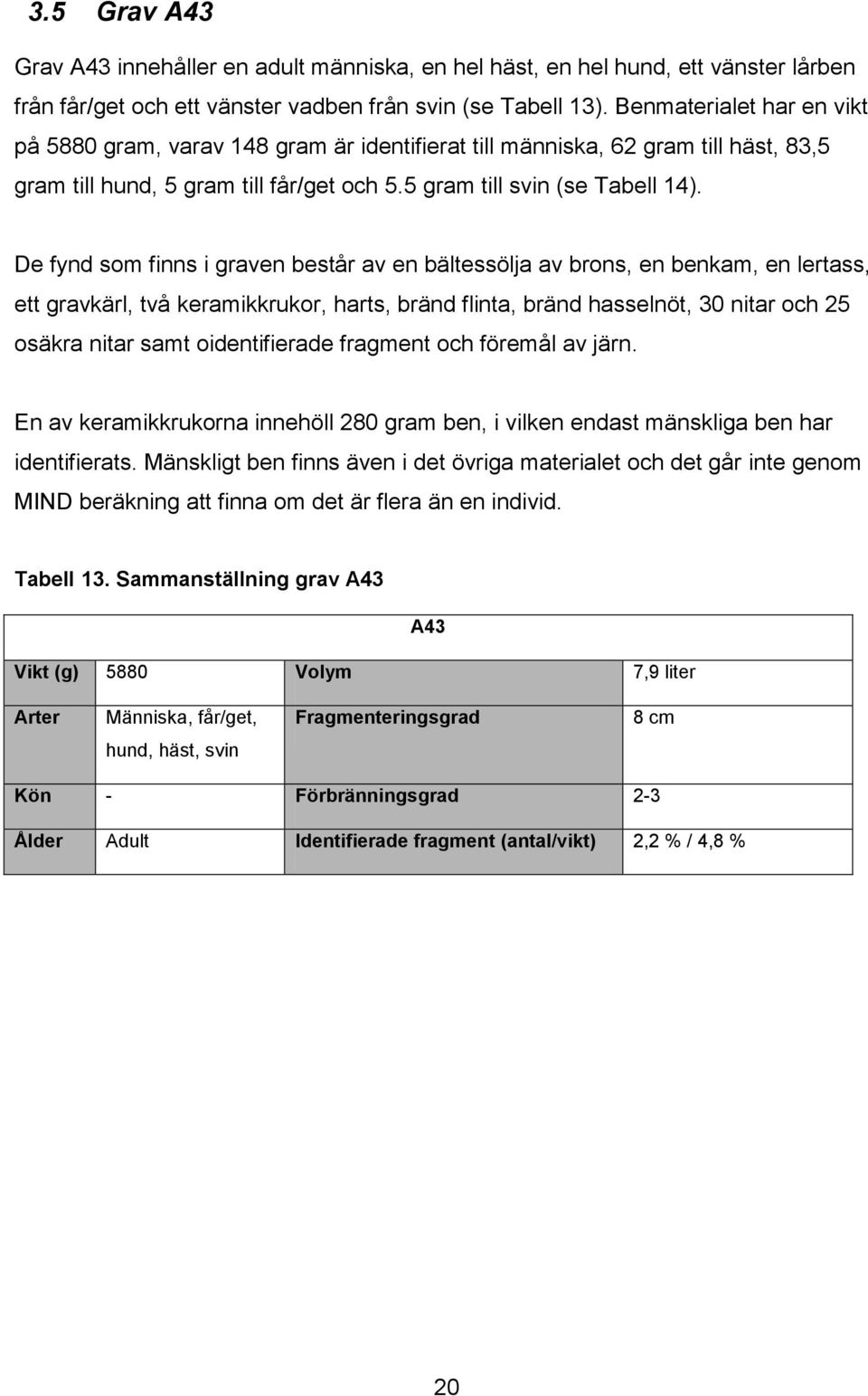 De fynd som finns i graven består av en bältessölja av brons, en benkam, en lertass, ett gravkärl, två keramikkrukor, harts, bränd flinta, bränd hasselnöt, 30 nitar och 25 osäkra nitar samt