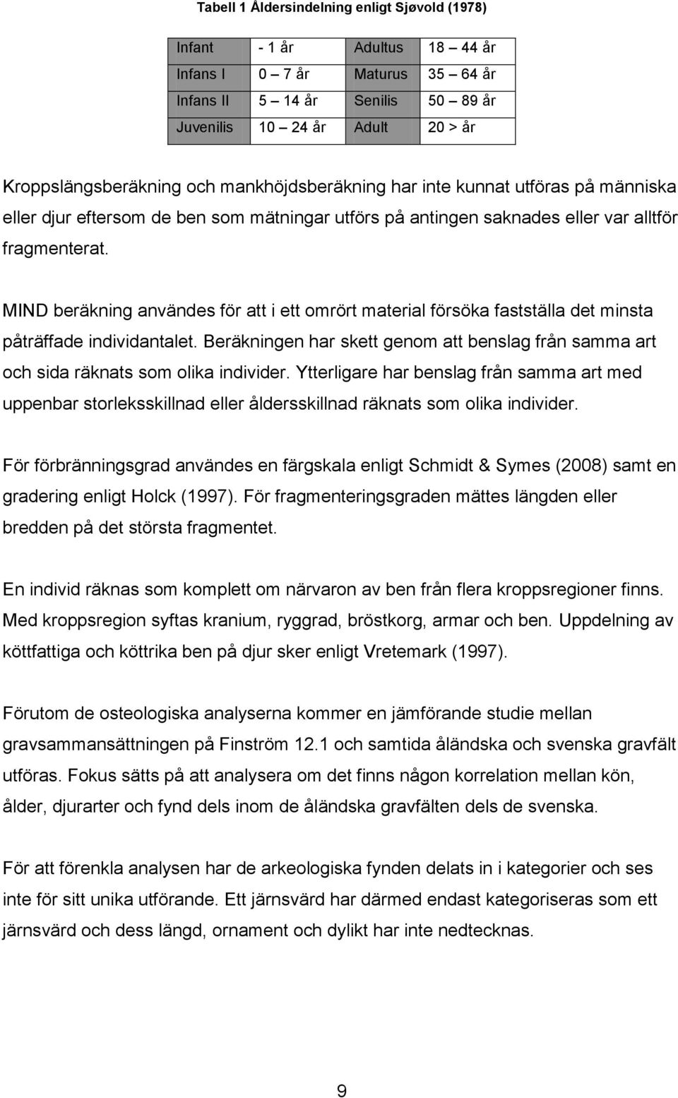 MIND beräkning användes för att i ett omrört material försöka fastställa det minsta påträffade individantalet.
