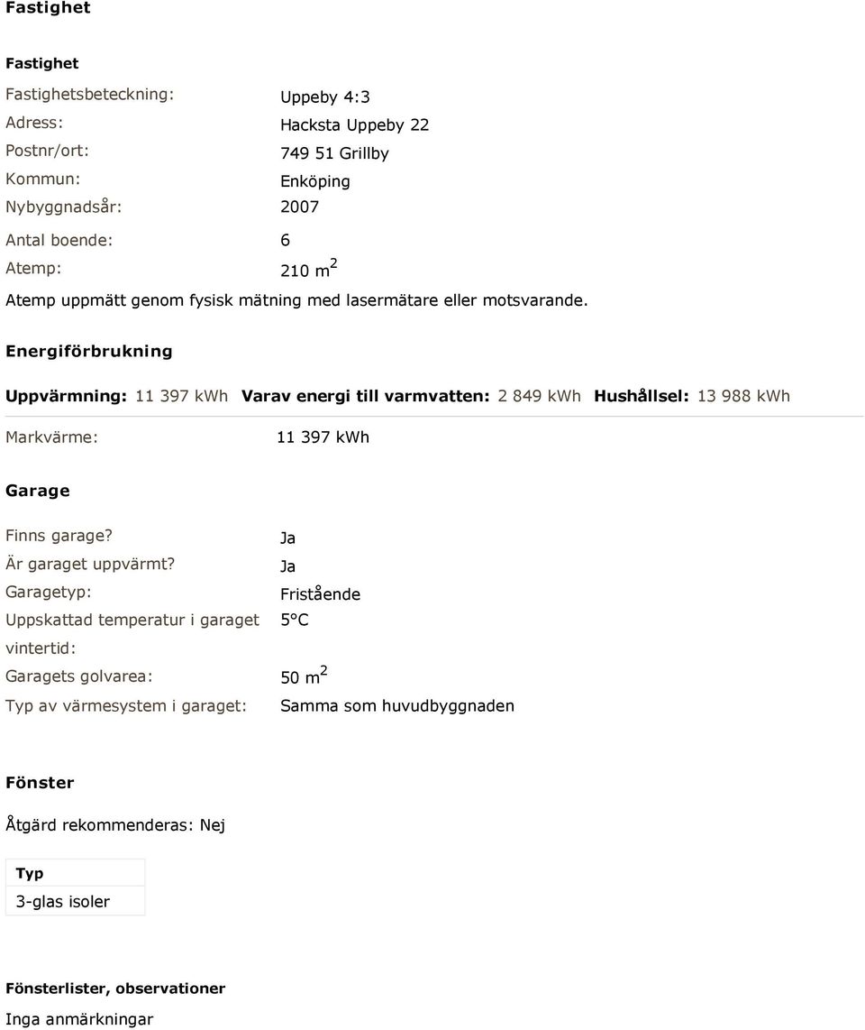 Energiförbrukning Uppvärmning: 11 397 kwh Varav energi till varmvatten: 2 849 kwh Hushållsel: 13 988 kwh Markvärme: 11 397 kwh Garage Finns garage?