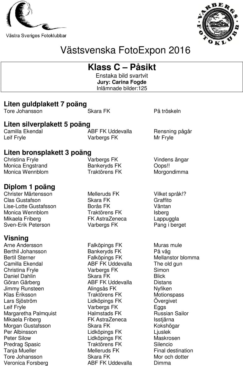 ! Monica Wennblom Traktörens FK Morgondimma Diplom 1 poäng Christer Mårtensson Melleruds FK Vilket språk!