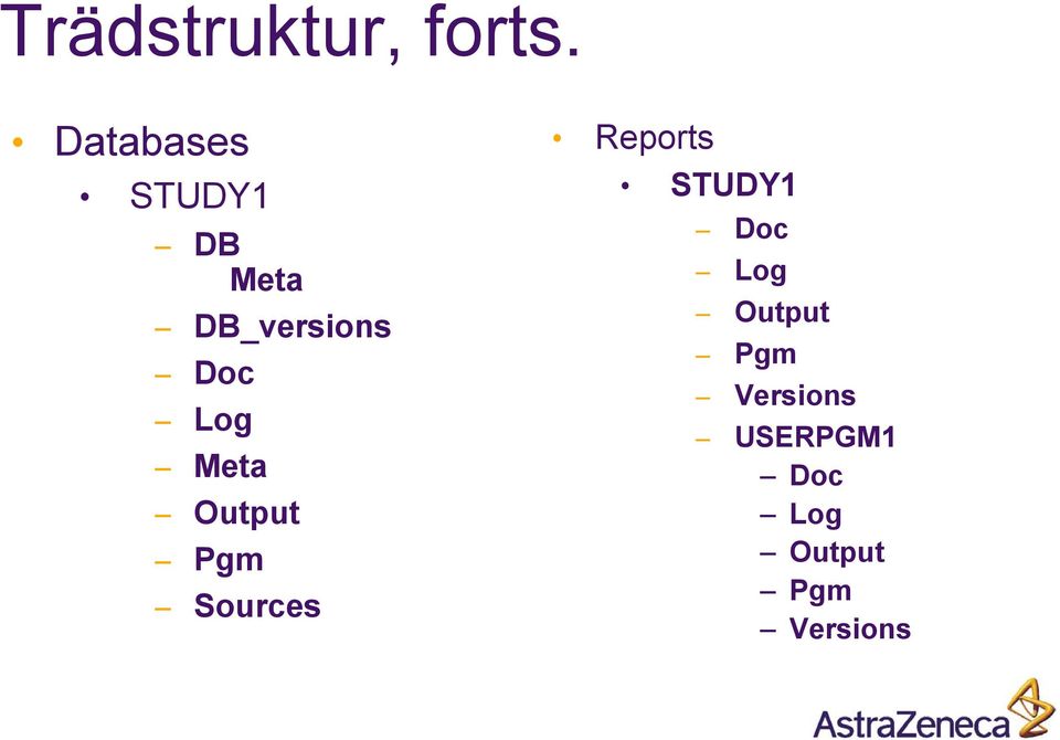 Log Meta Output Pgm Sources Reports STUDY1