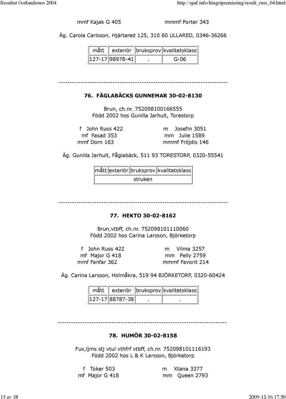 Gunilla Jarhult, Fåglabäck, 511 93 TORESTORP, 0320-55541 struken 77. HEKTO 30-02-8162 Brun,vtbff, ch.nr.