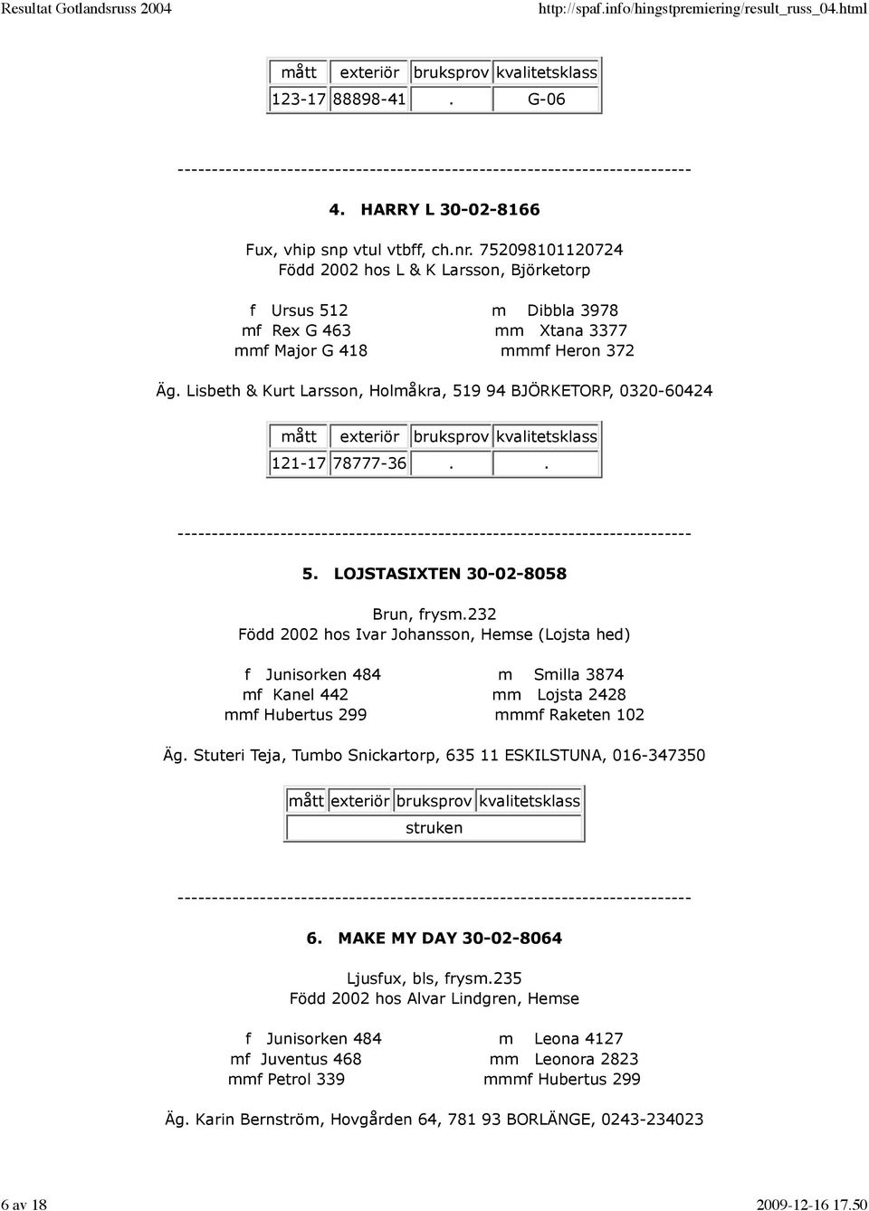 Lisbeth & Kurt Larsson, Holmåkra, 519 94 BJÖRKETORP, 0320-60424 121-17 78777-36.. 5. LOJSTASIXTEN 30-02-8058 Brun, frysm.