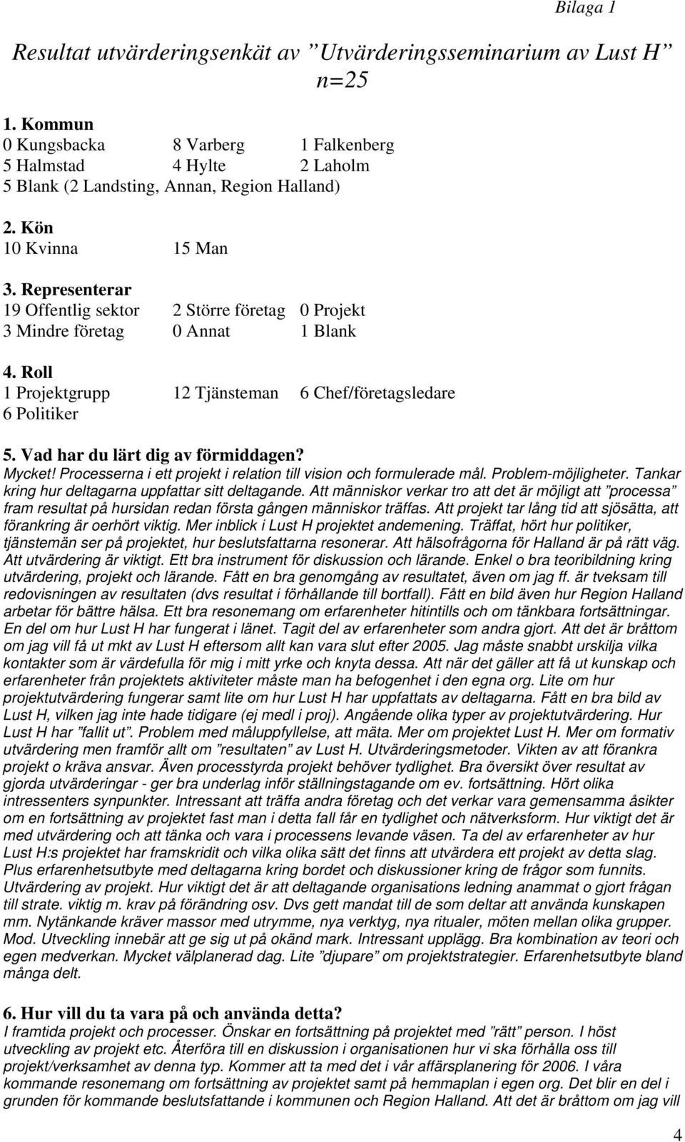 Vad har du lärt dig av förmiddagen? Mycket! Processerna i ett projekt i relation till vision och formulerade mål. Problem-möjligheter. Tankar kring hur deltagarna uppfattar sitt deltagande.