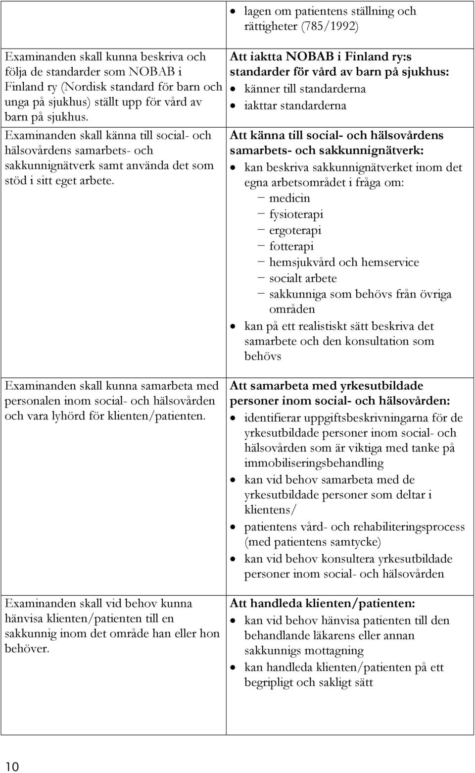lagen om patientens ställning och rättigheter (785/1992) Att iaktta NOBAB i Finland ry:s standarder för vård av barn på sjukhus: känner till standarderna iakttar standarderna Att känna till social-