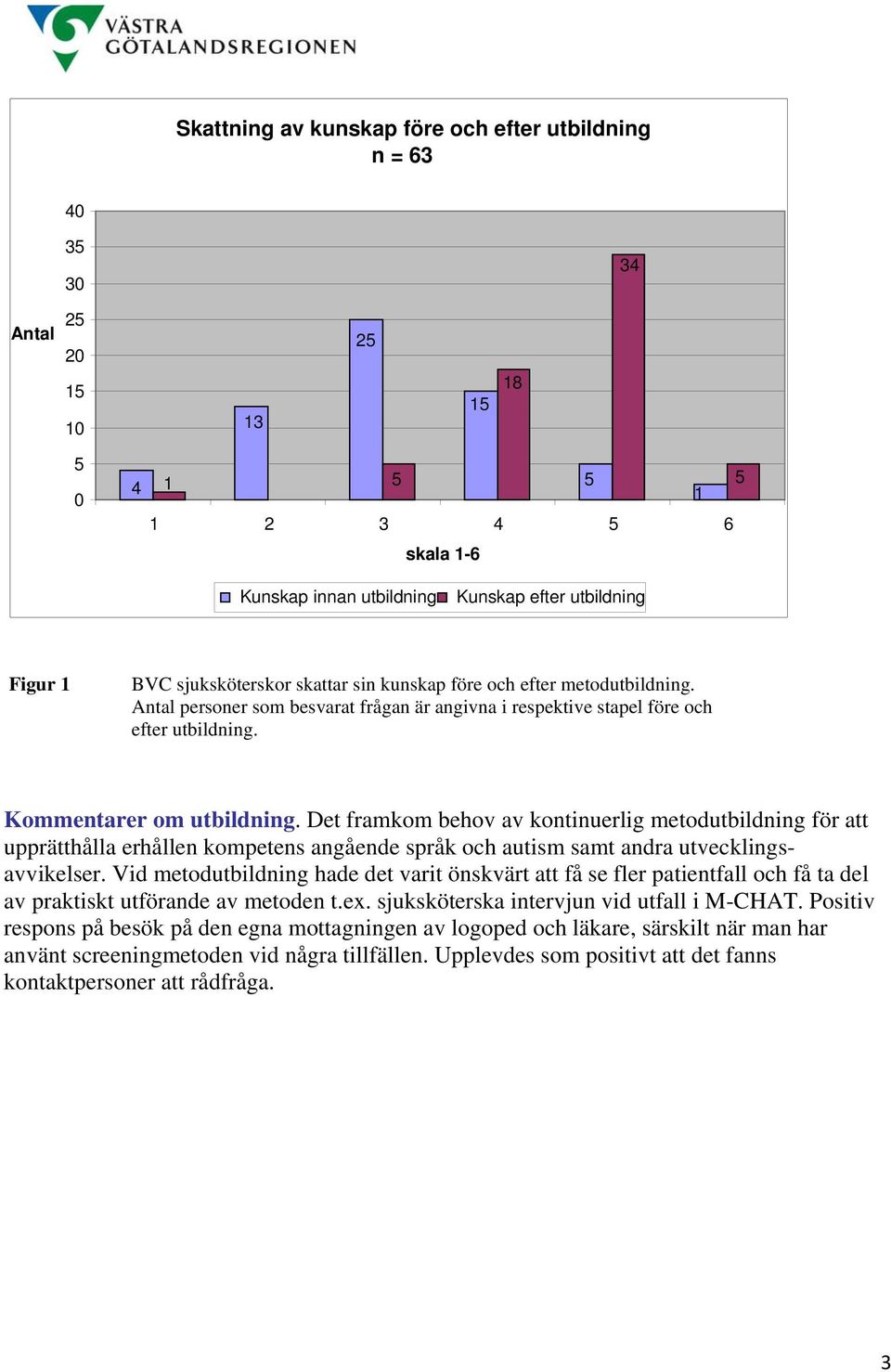 Det framkom behov av kontinuerlig metodutbildning för att upprätthålla erhållen kompetens angående språk och autism samt andra utvecklingsavvikelser.