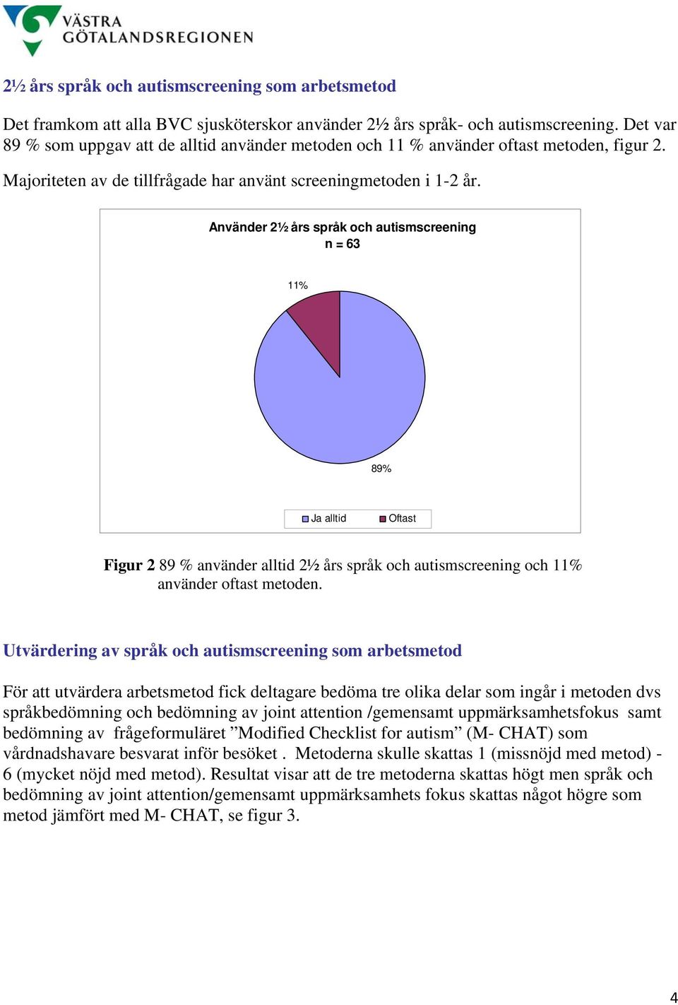 Använder 2½ års språk och autismscreening n = 63 11% 89% Ja alltid Oftast Figur 2 89 % använder alltid 2½ års språk och autismscreening och 11% använder oftast metoden.