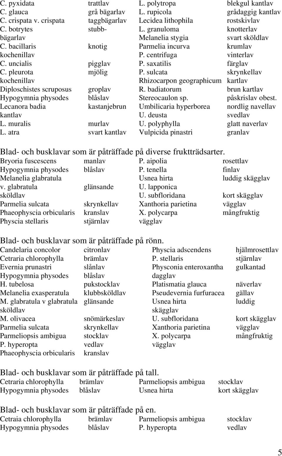 rupicola grådaggig kantlav Lecidea lithophila rostskivlav L. granuloma knotterlav Melanelia stygia svart sköldlav Parmelia incurva krumlav P. centrifuga vinterlav P. saxatilis färglav P.