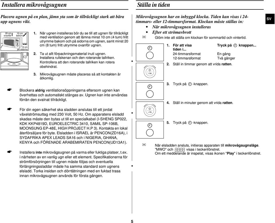 ovanför ugnen. 2. Ta ut allt förpackningsmaterial inuti ugnen. Installera rullskenan och den roterande tallriken. Kontrollera att den roterande tallriken kan rotera obehindrat.