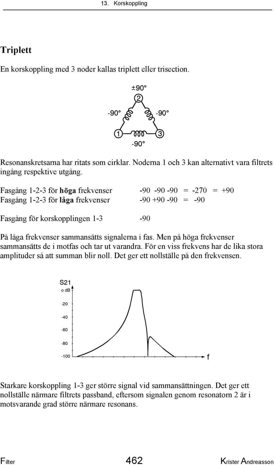 Fasgång 1-2-3 för höga frekvenser -90-90 -90 = -270 = +90 Fasgång 1-2-3 för låga frekvenser -90 +90-90 = -90 Fasgång för korskopplingen 1-3 -90 På låga frekvenser sammansätts signalerna i fas.