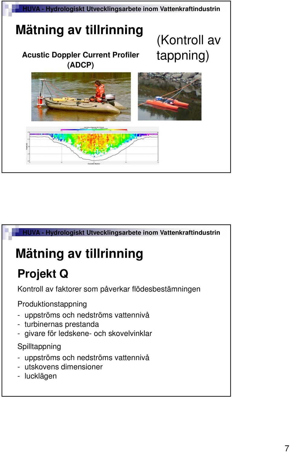 Produktionstappning - uppströms och nedströms vattennivå - turbinernas prestanda - givare för