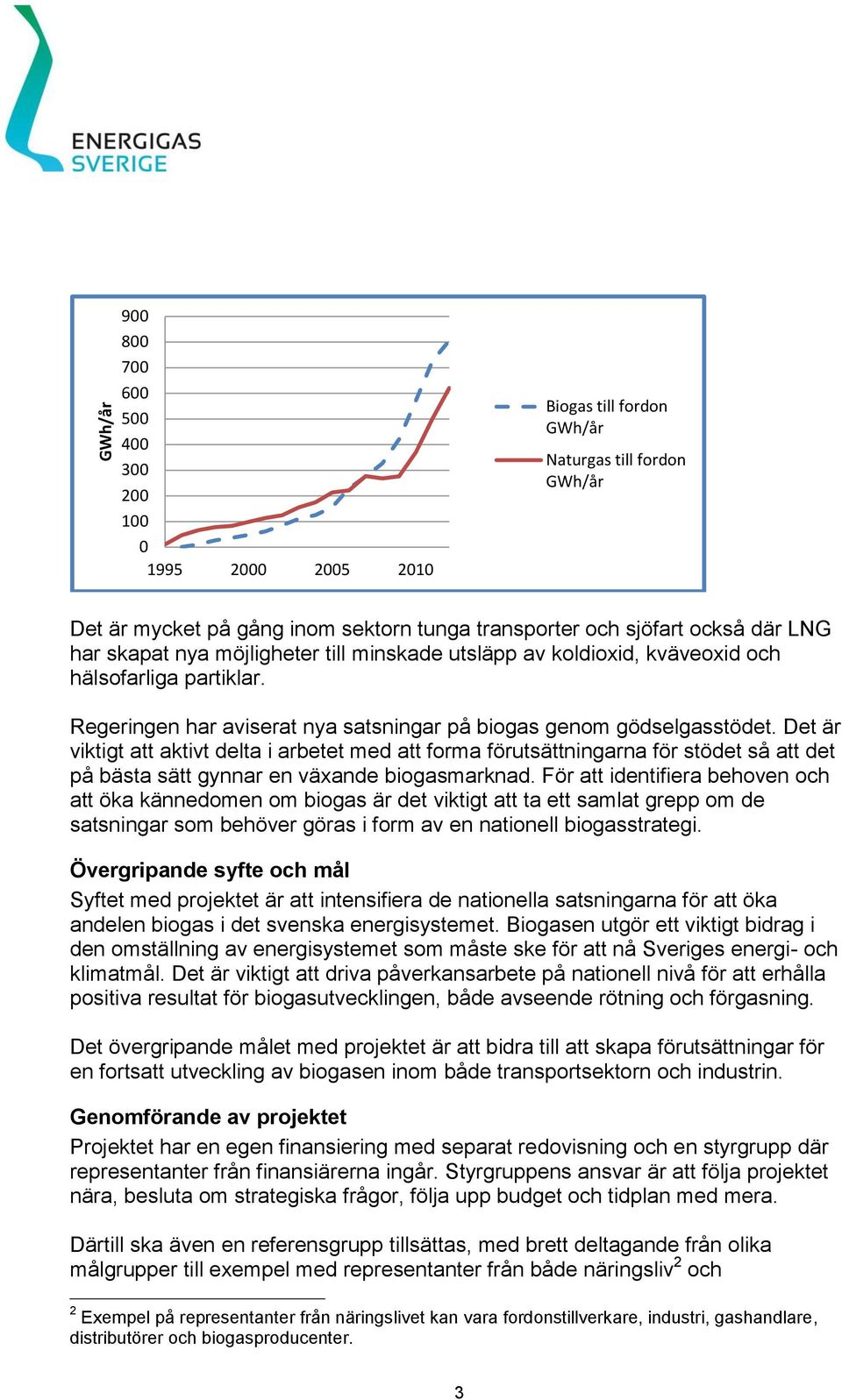 Det är viktigt att aktivt delta i arbetet med att forma förutsättningarna för stödet så att det på bästa sätt gynnar en växande biogasmarknad.