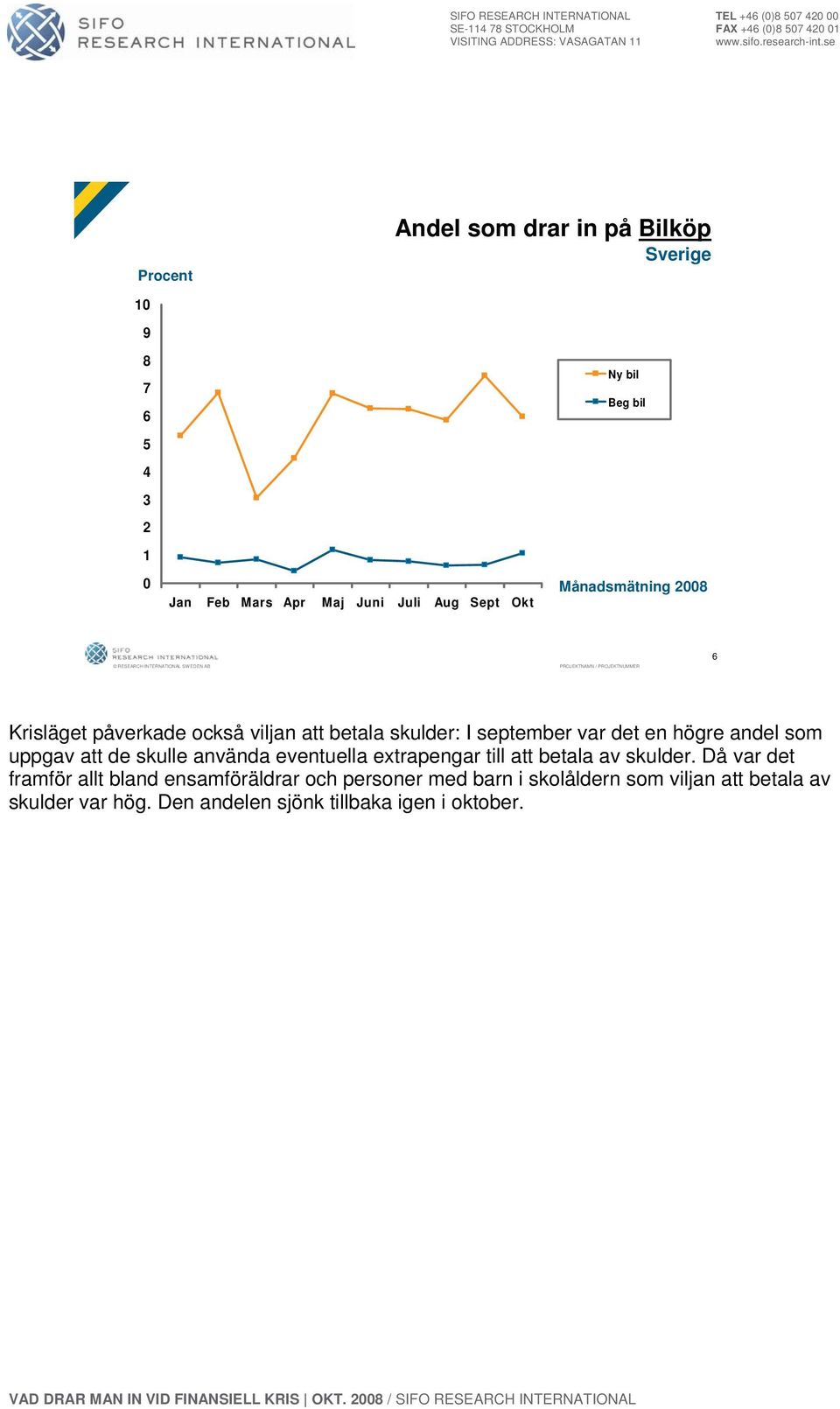 I september var det en högre andel som uppgav att de skulle använda eventuella extrapengar till att betala av skulder.