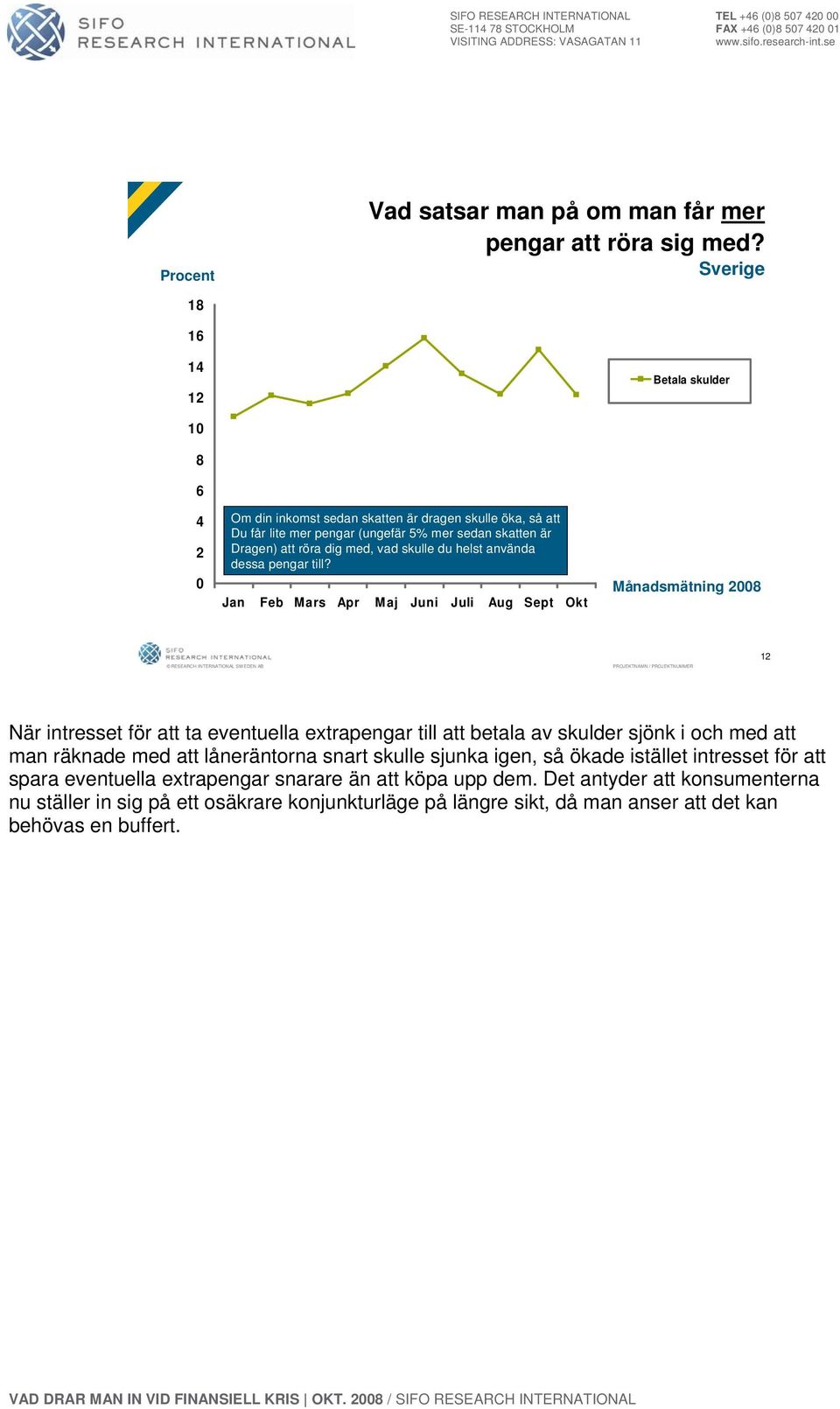 du helst använda dessa pengar till?