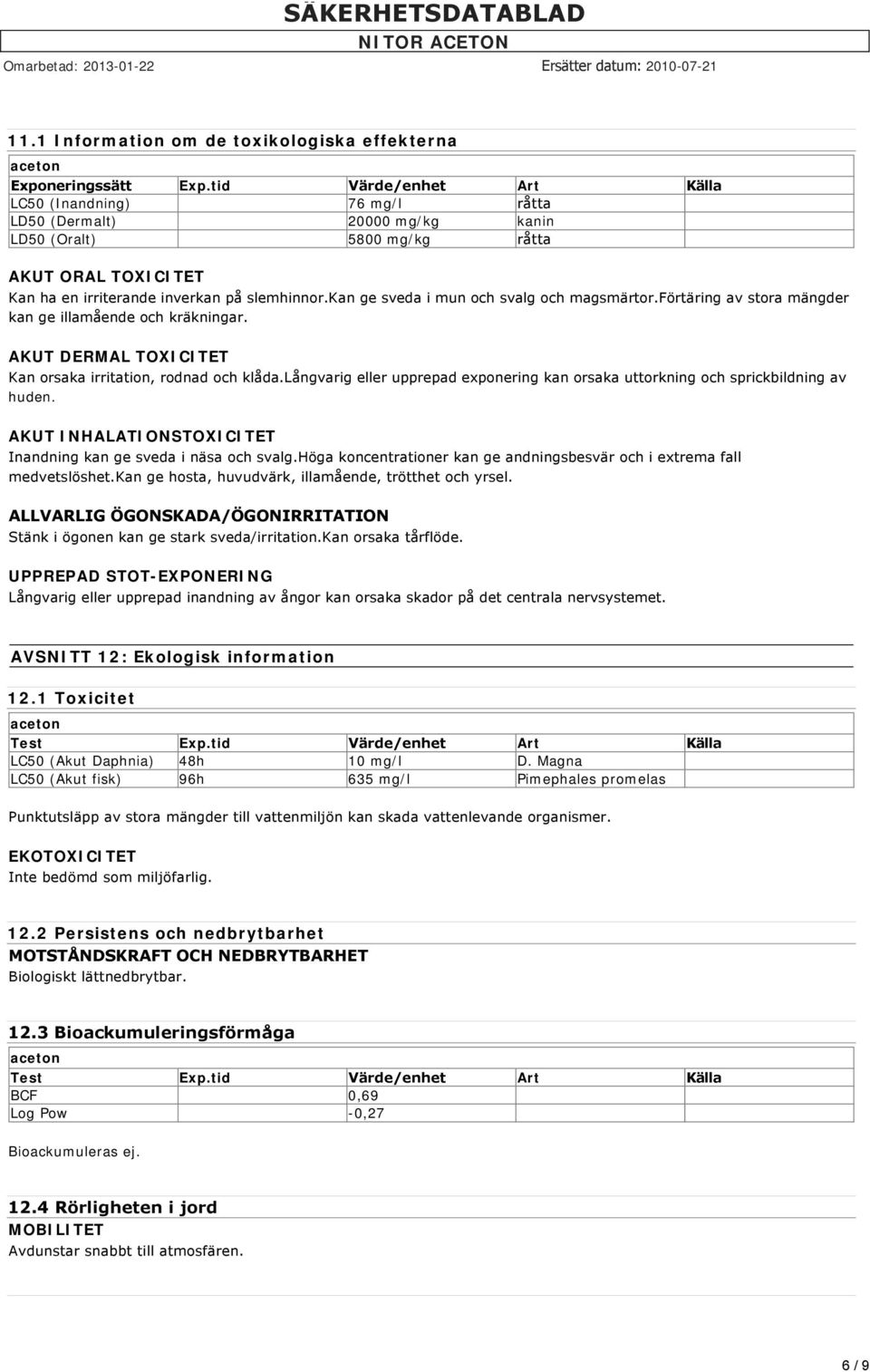 kan ge sveda i mun och svalg och magsmärtor.förtäring av stora mängder kan ge illamående och kräkningar. AKUT DERMAL TOXICITET Kan orsaka irritation, rodnad och klåda.