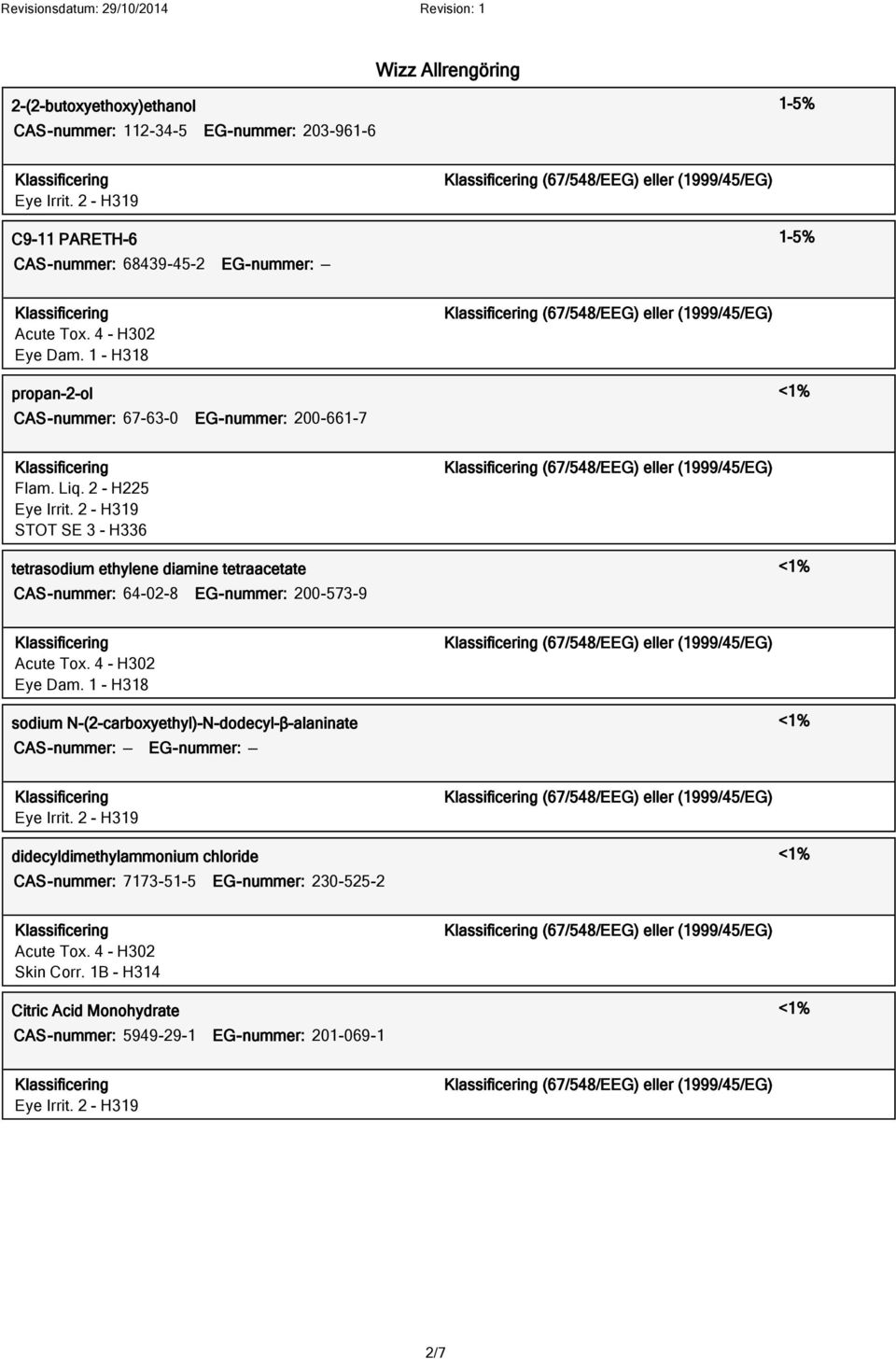 2 - H225 STOT SE 3 - H336 (67/548/EEG) eller (1999/45/EG) tetrasodium ethylene diamine tetraacetate <1% CAS-nummer: 64-02-8 EG-nummer: 200-573-9 Acute Tox. 4 - H302 Eye Dam.