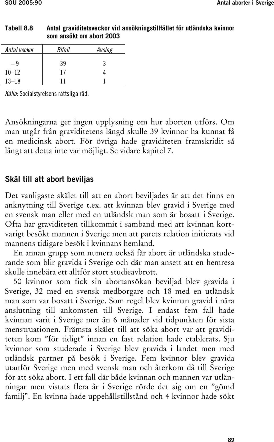 Ansökningarna ger ingen upplysning om hur aborten utförs. Om man utgår från graviditetens längd skulle 39 kvinnor ha kunnat få en medicinsk abort.