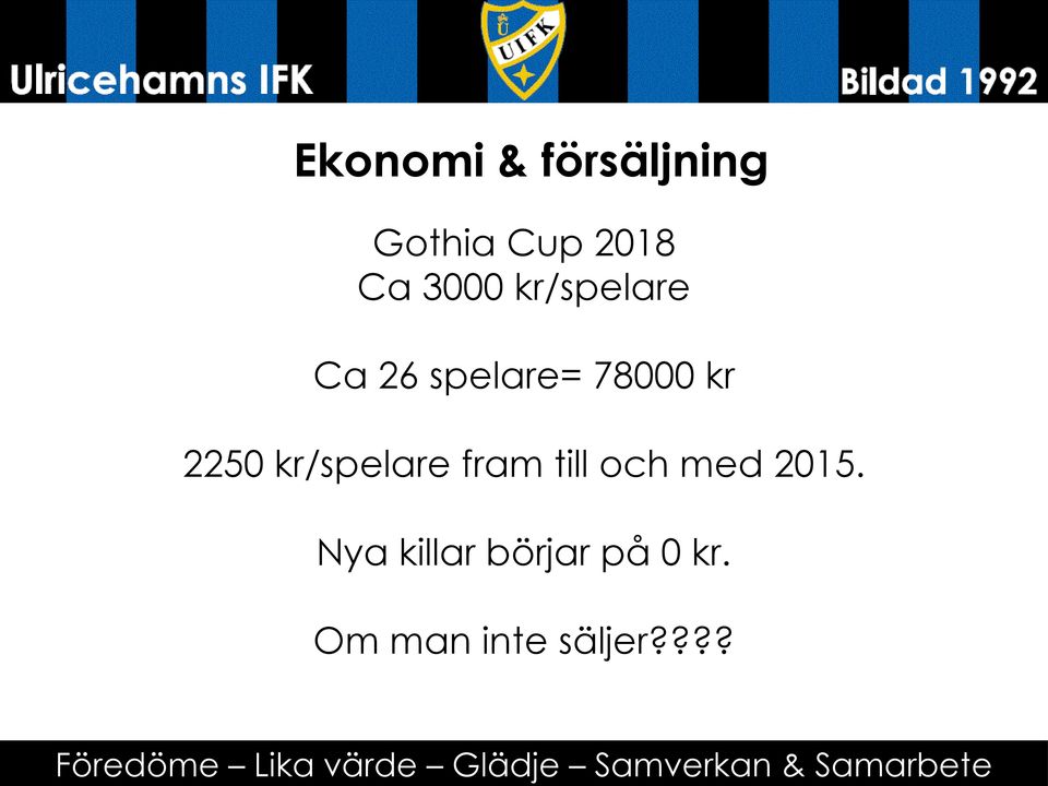 fram till och med 2015. Nya killar börjar på 0 kr.