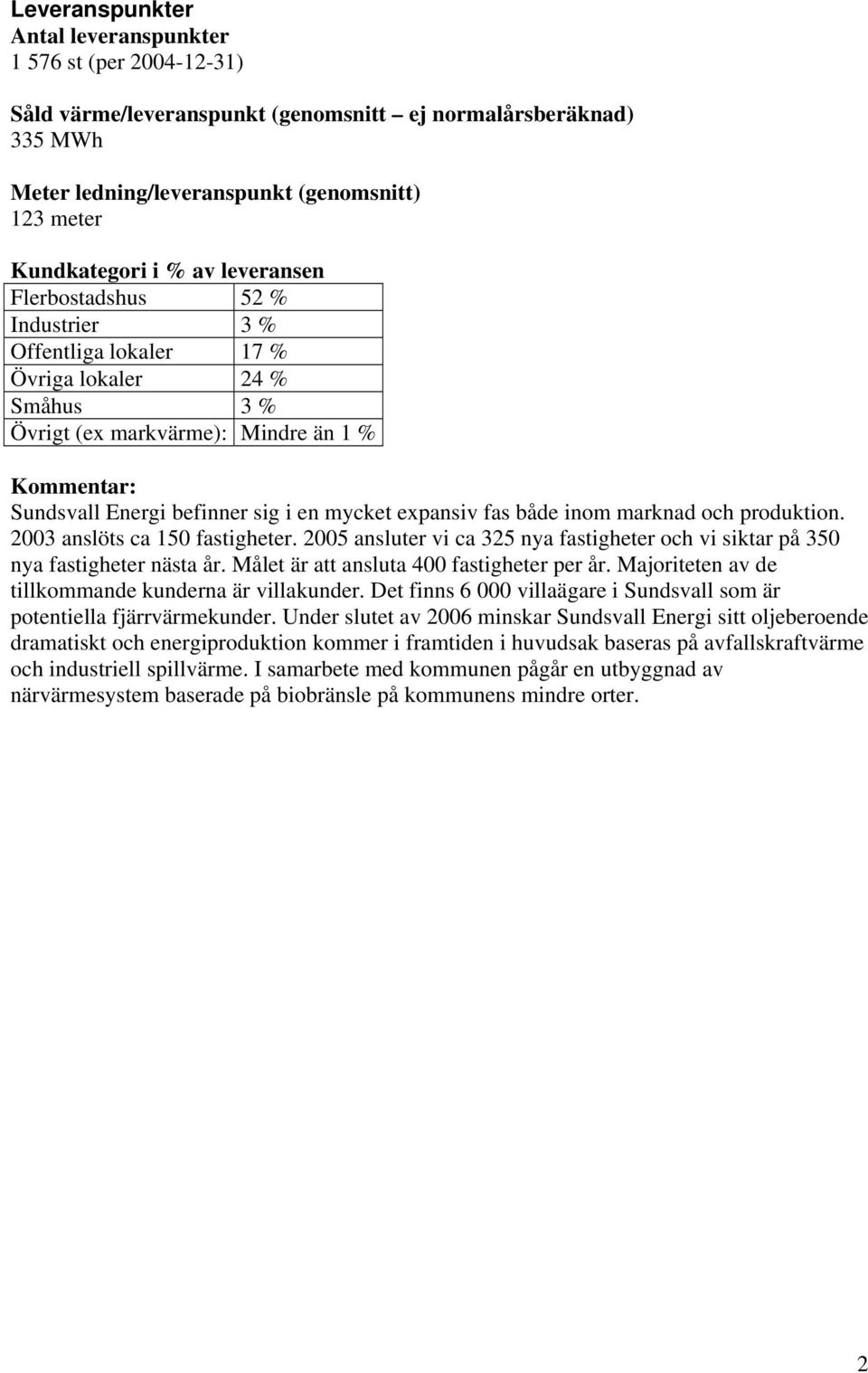 expansiv fas både inom marknad och produktion. 2003 anslöts ca 150 fastigheter. 2005 ansluter vi ca 325 nya fastigheter och vi siktar på 350 nya fastigheter nästa år.